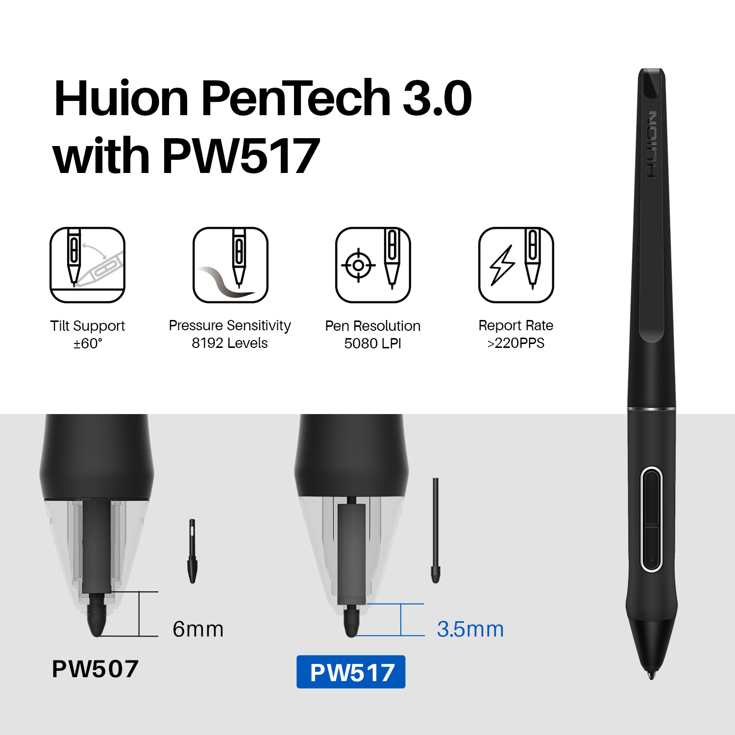HUION Kamvas 12 11,6 Zoll Zeic – Huion Tablet Accessories Bewertung und Preis