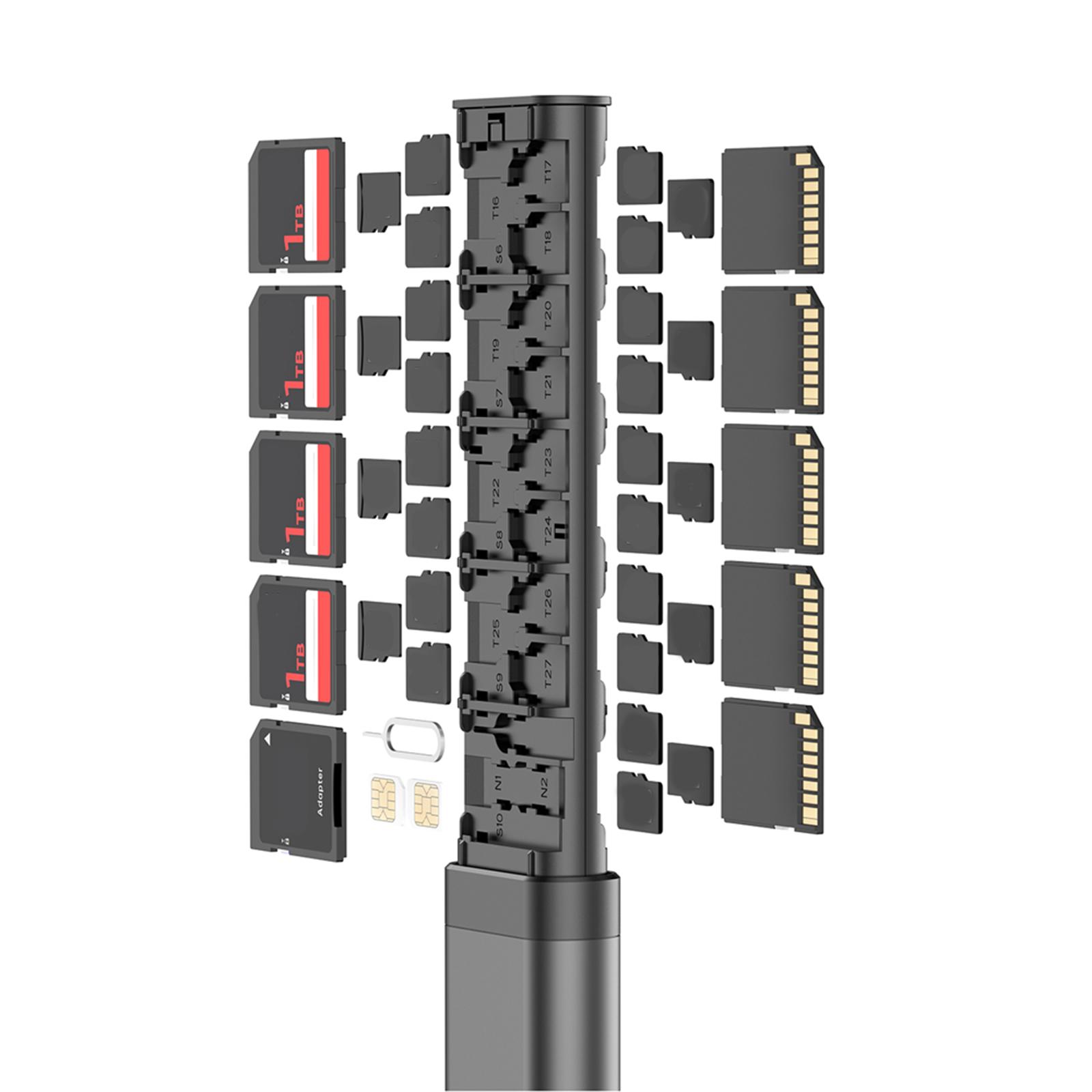 BUDI Multifunktionaler Kabelst – Iphone Tablet Accessories Bewertung und Preis
