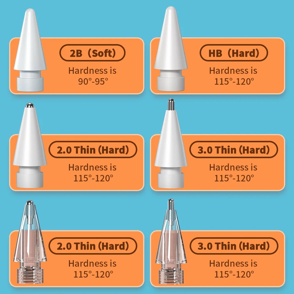 Für Apple Pencil Pen Nib Feder – Iphone Tablet Accessories Bewertung und Preis