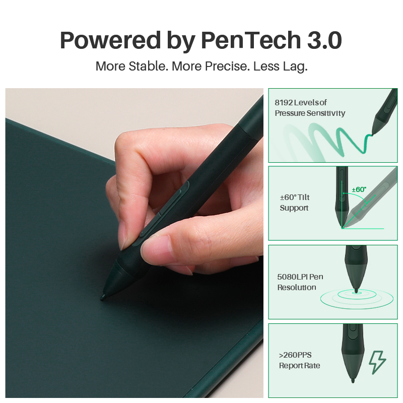 Huion Inspiroy 2 M H951P Grafi – Huion Tablet Accessories Bewertung und Preis