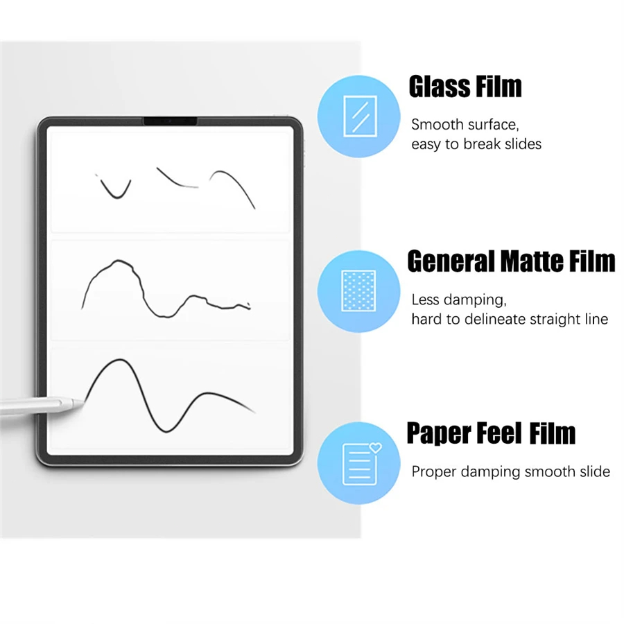 3 Stück Papiergefühl wie Displ – Cheap Tablet Accessories Bewertung und Preis